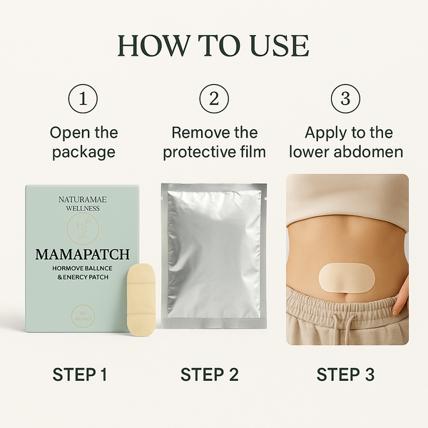 MAMA PATCH - Postpartum Hormone Balance & Recovery | NaturaMae Wellness